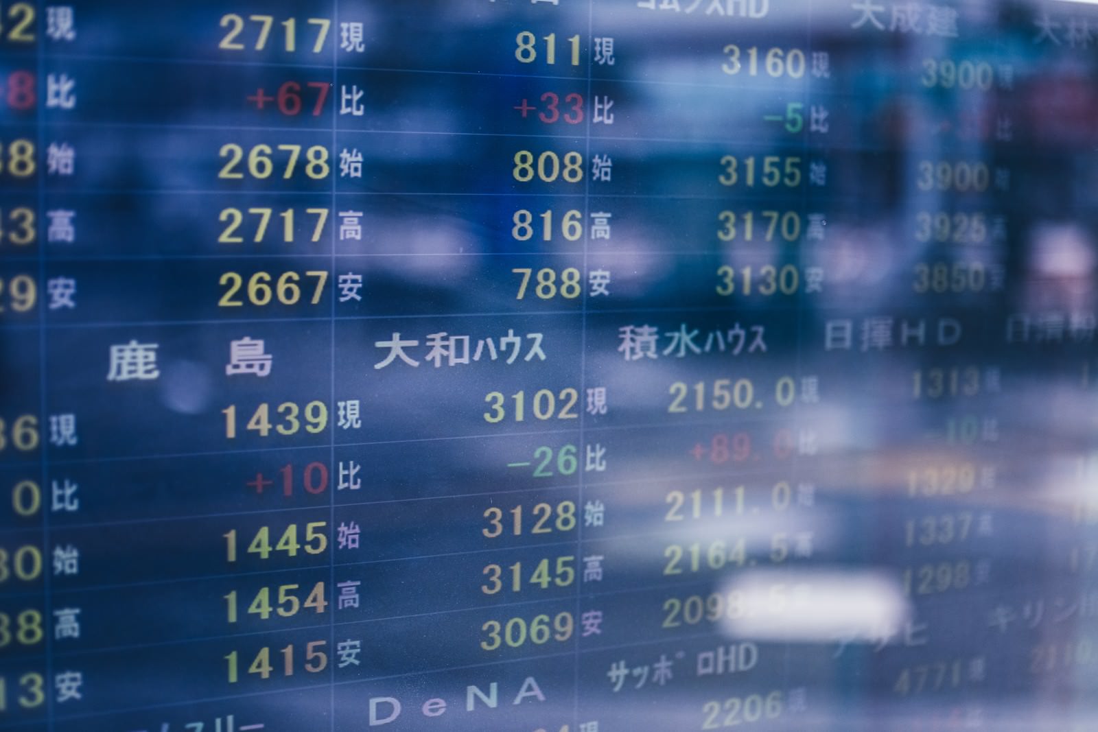 株価ボードに表示された数字と企業名。FP3級の金融資産運用分野を象徴するイメージ。